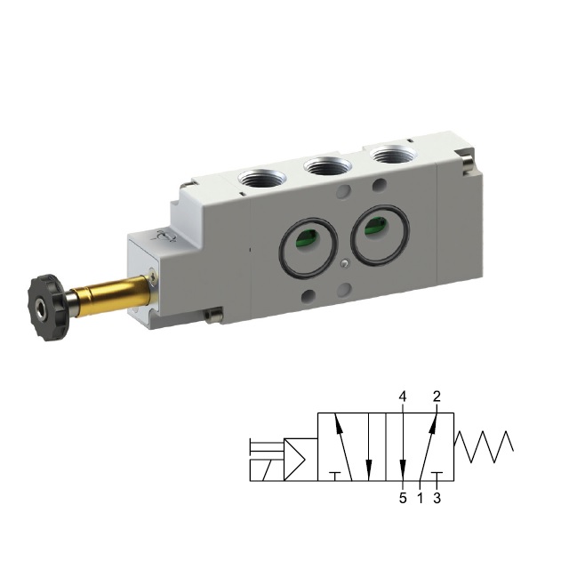 08V-5/2 SOLENOIDOVÝ VENTIL